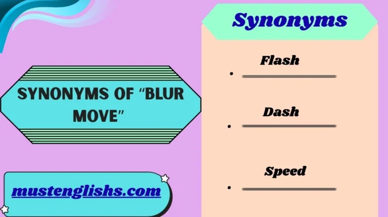 Synonyms of “Blur Move”